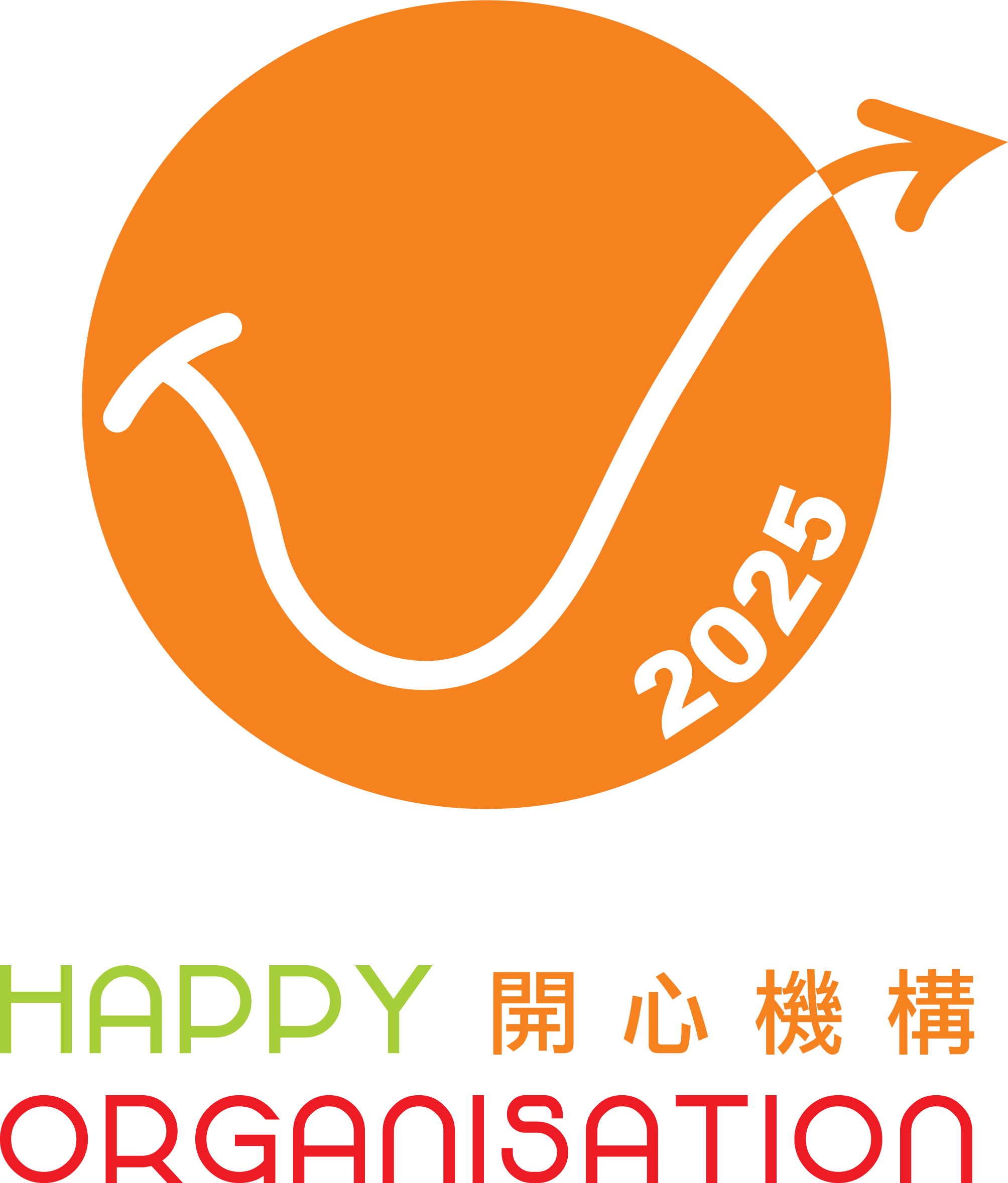 Happy Organization 2025